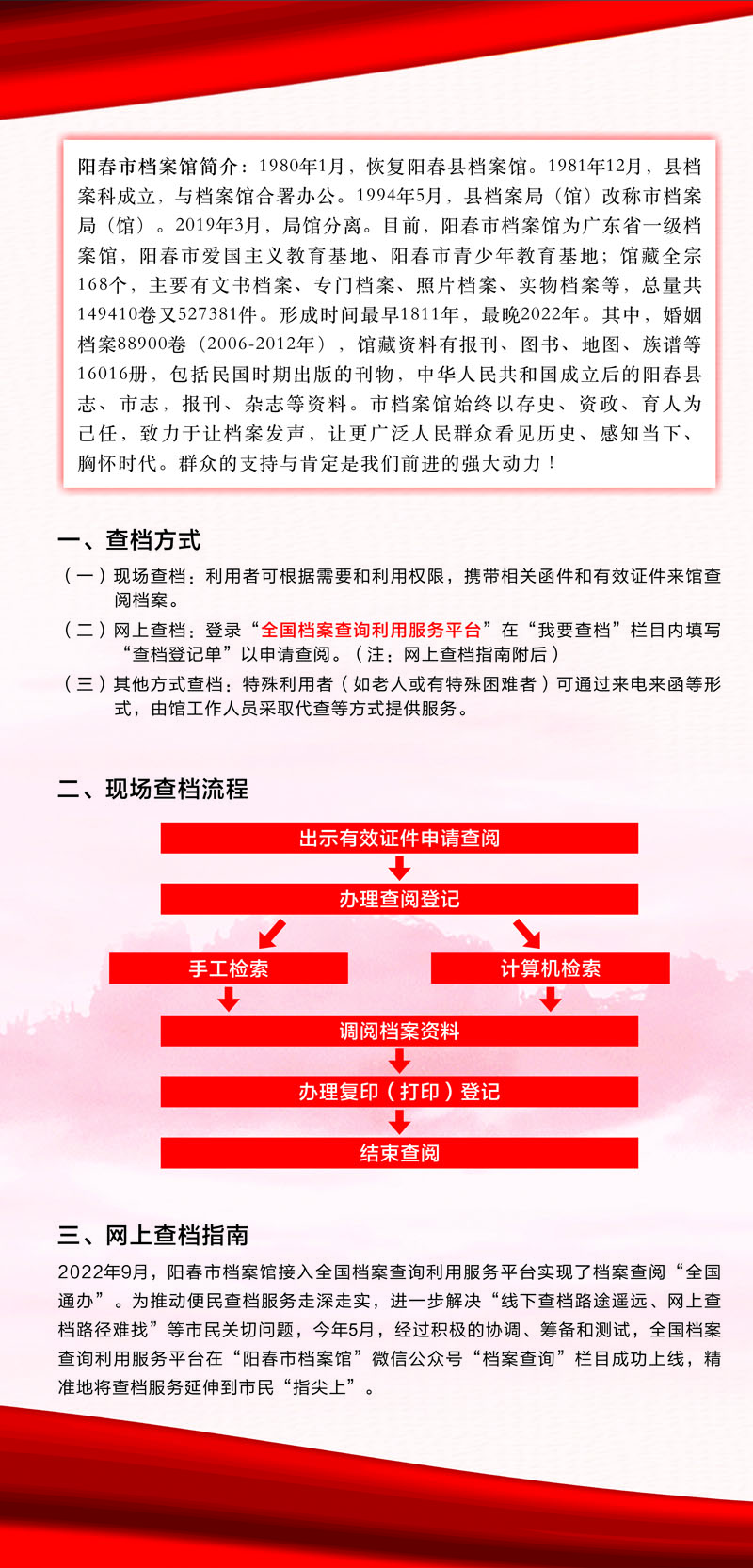 檔案宣傳02.jpg
