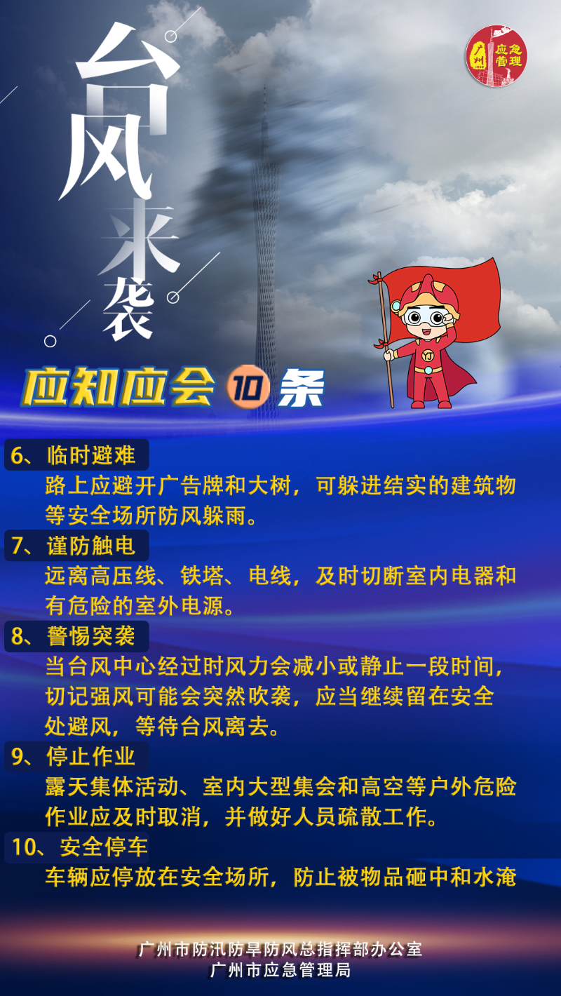 _(ti)L(fng)(li)u(yng)֪(yng)(hu)10lڶ棩B.jpg