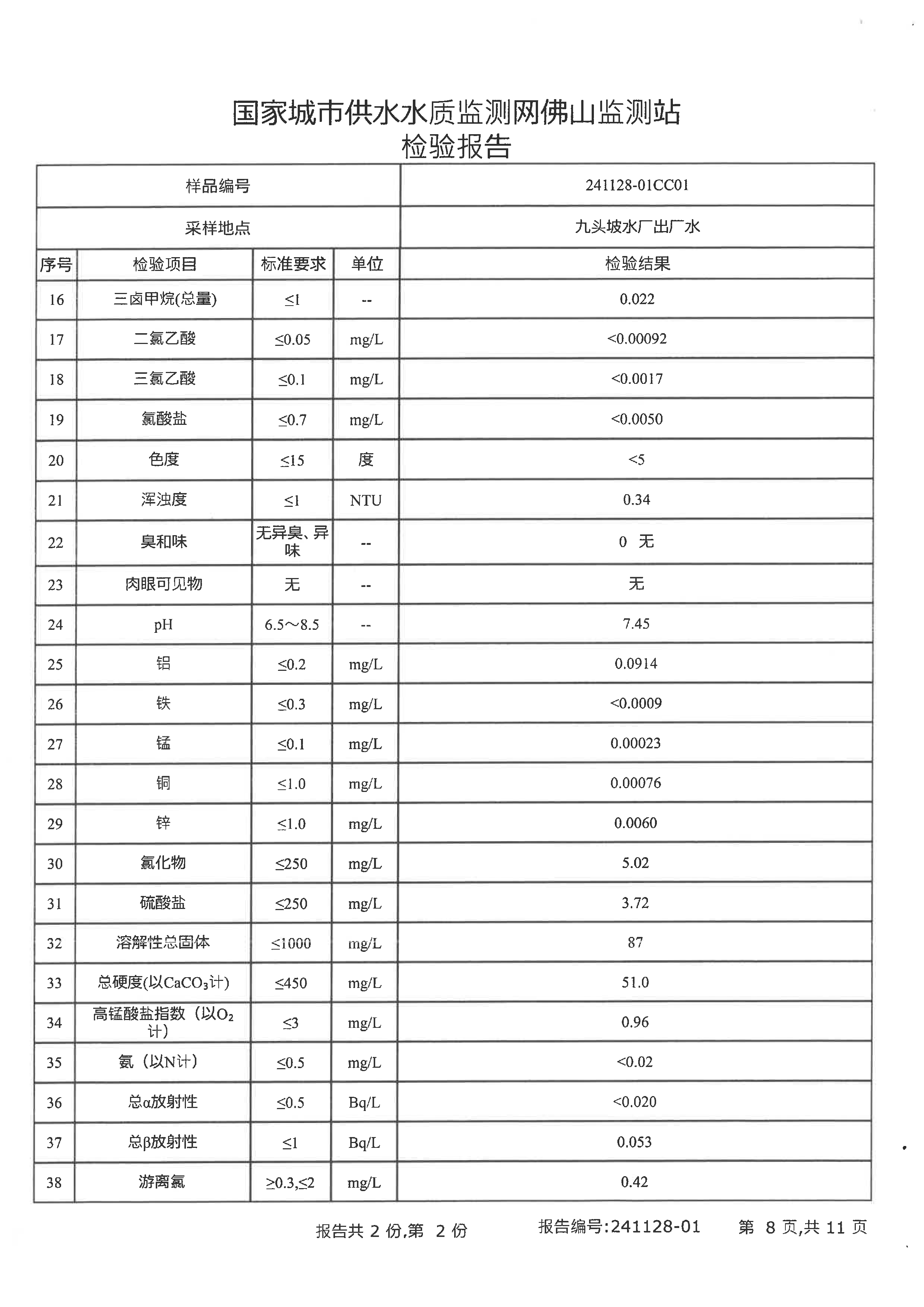 2024°z棨^³Sˮ__08.png