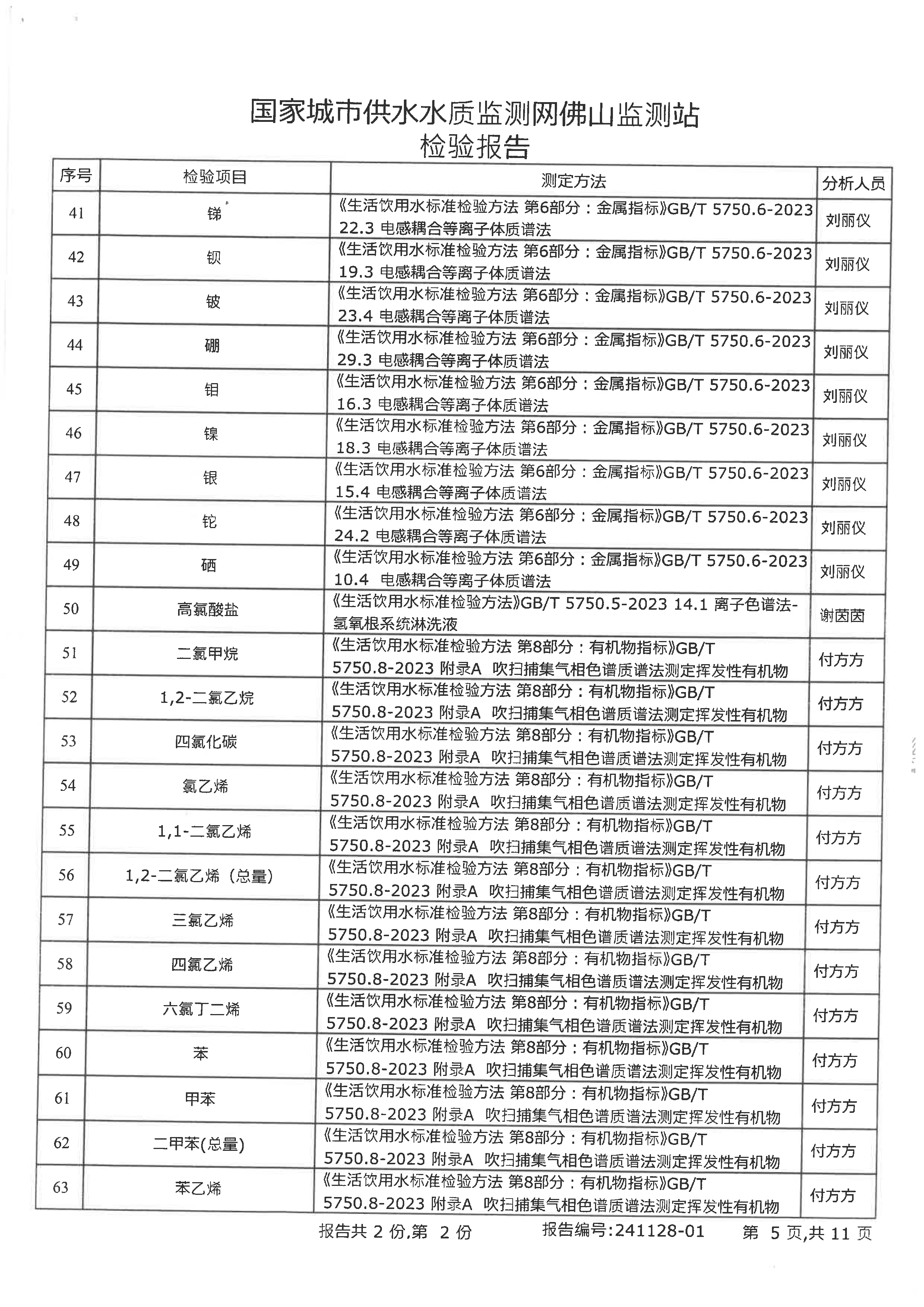 2024°z棨^³Sˮ__05.png