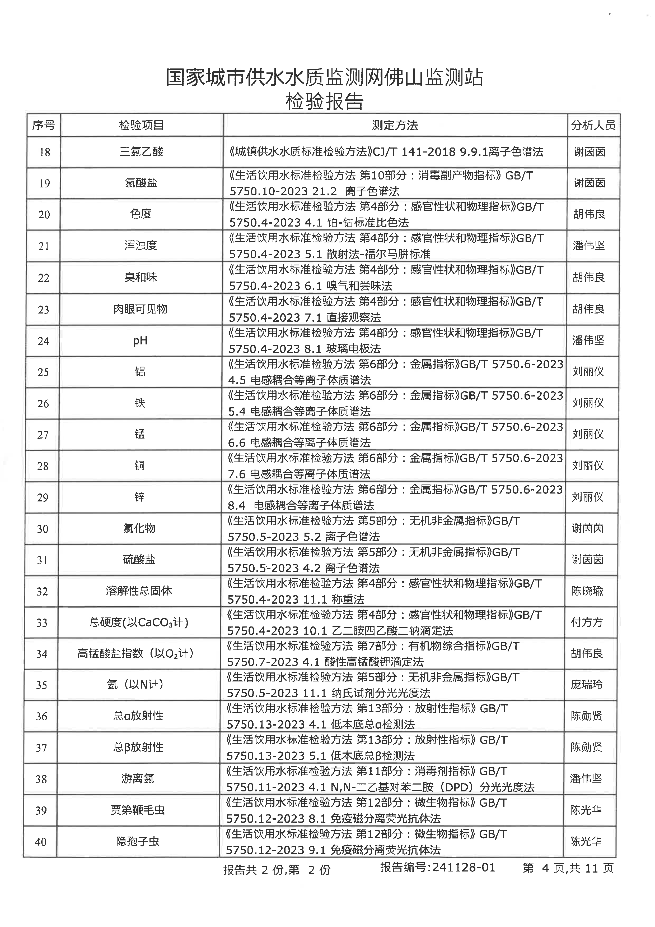 2024°z棨^³Sˮ__04.png